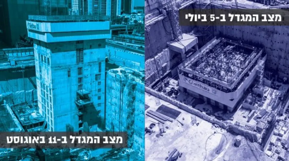 לראשונה בישראל: הטכנולוגיה צפויה לקצר פי 3 את זמן בניית המגדלים